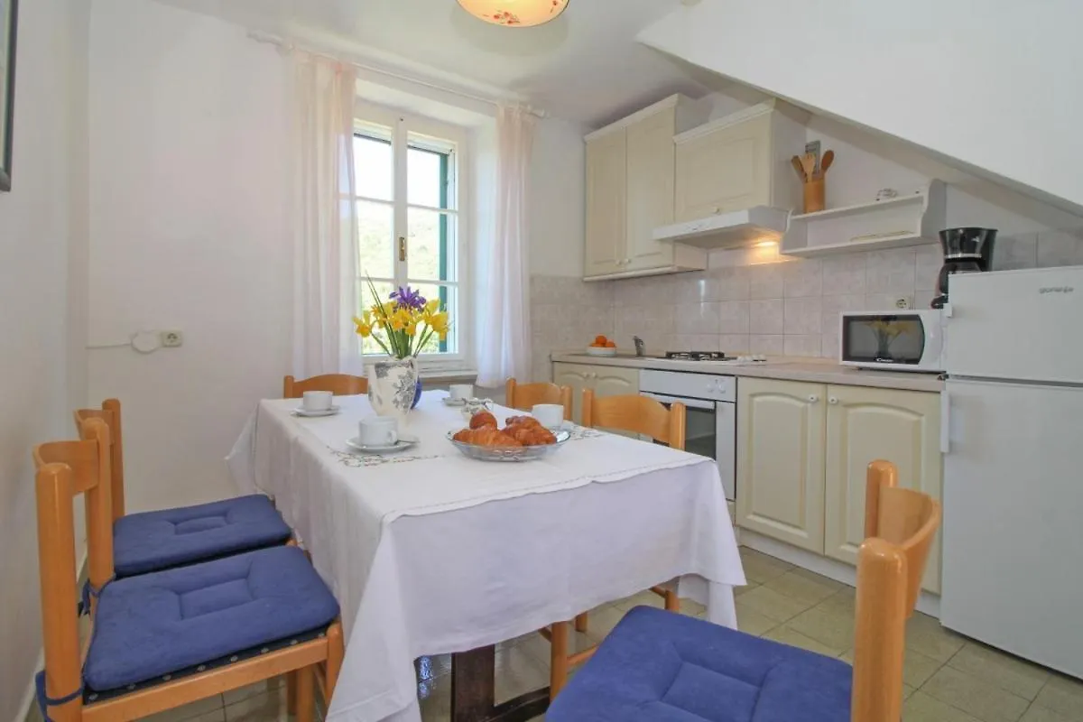 Holiday home Felix In Sveta Marina - Haus Fuer 6-7 Personen Villa Labin