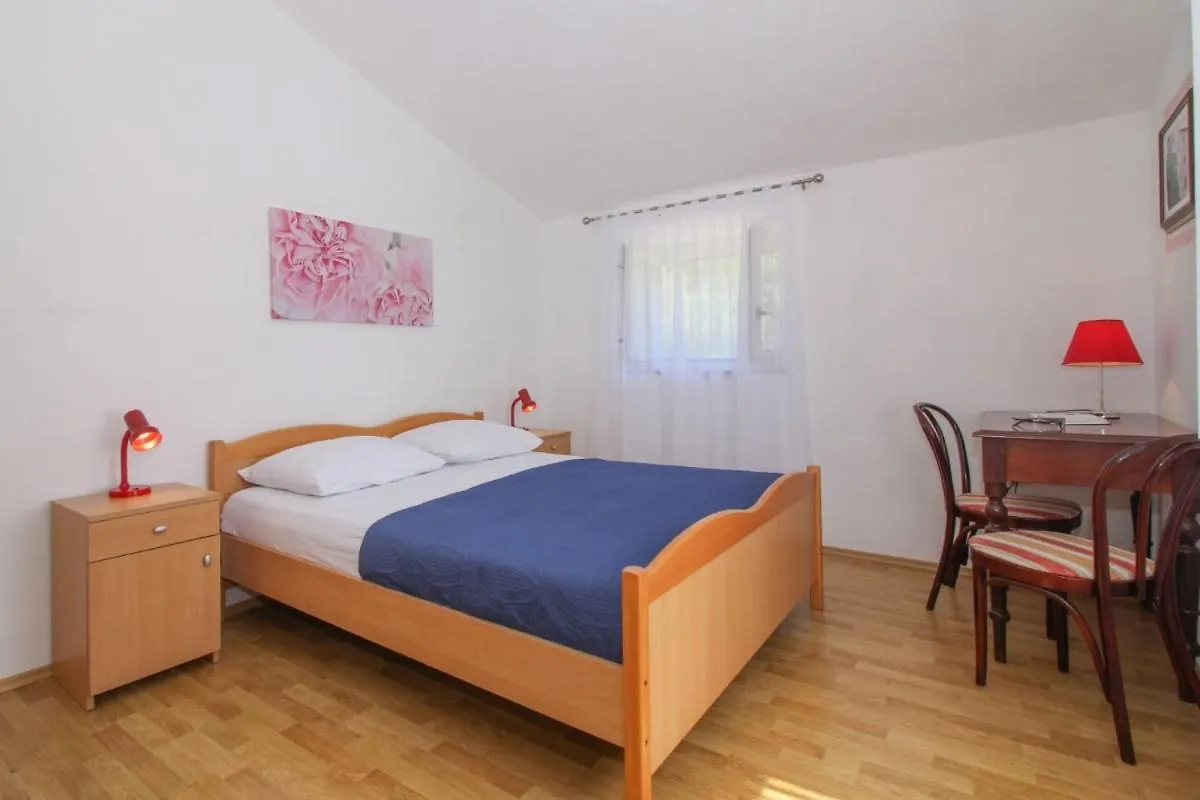 Felix In Sveta Marina - Haus Fuer 6-7 Personen Villa Labin